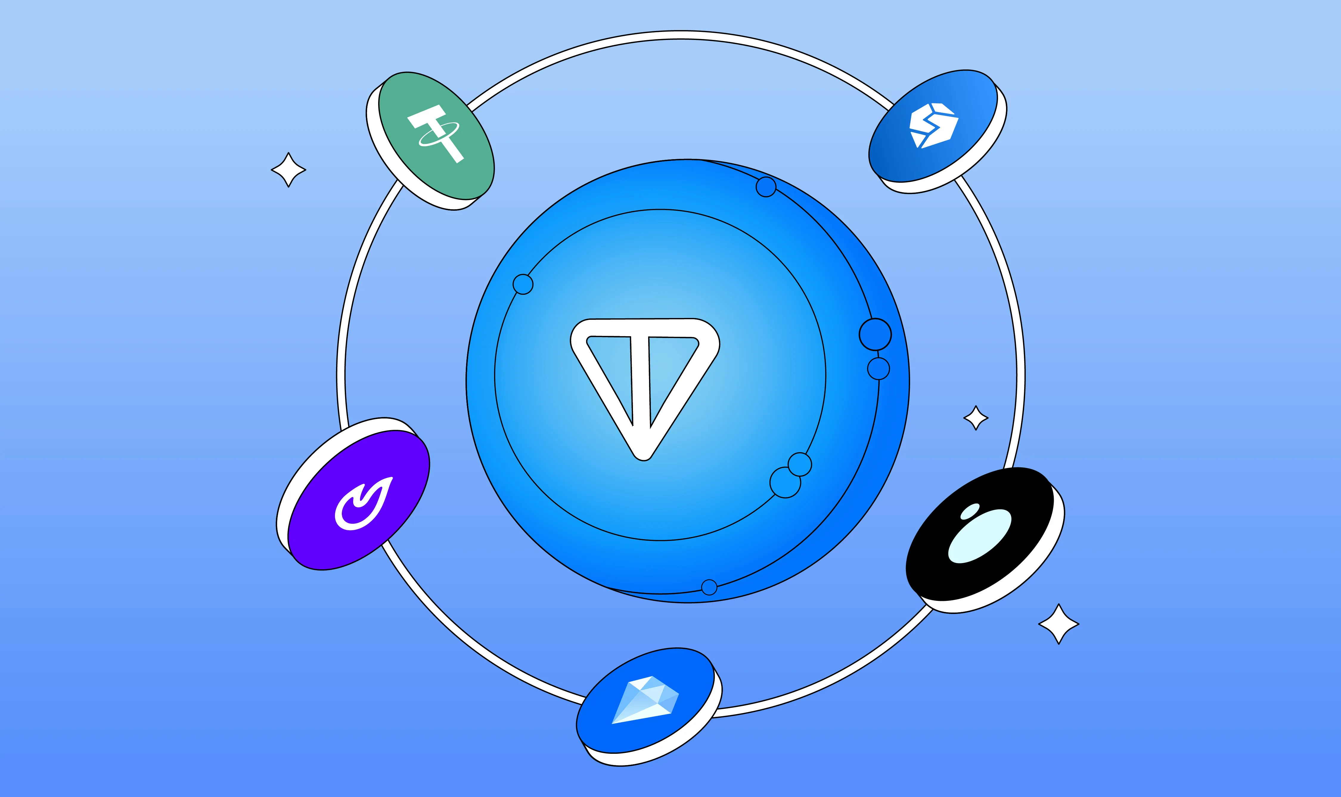 Picture  6 | TON app