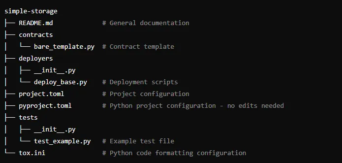 Picture Rift Simplified: A Beginner’s Guide to Creating a Storage Contract 6 | TON app