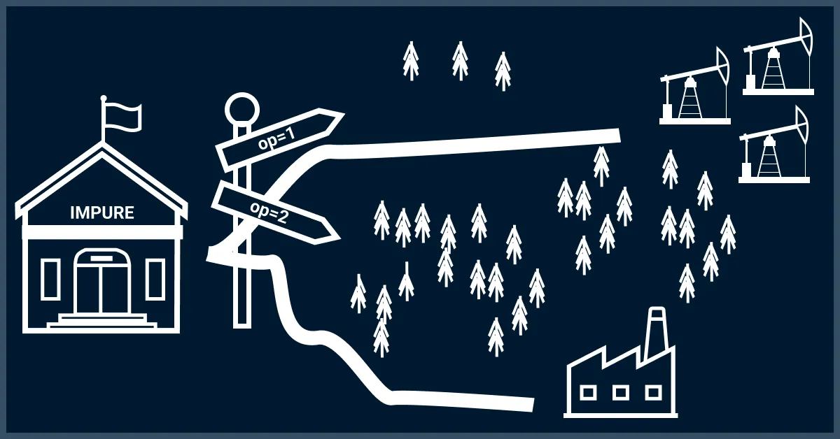 Picture Embarking on the FunC Adventure: Chapter 2 5 | TON app