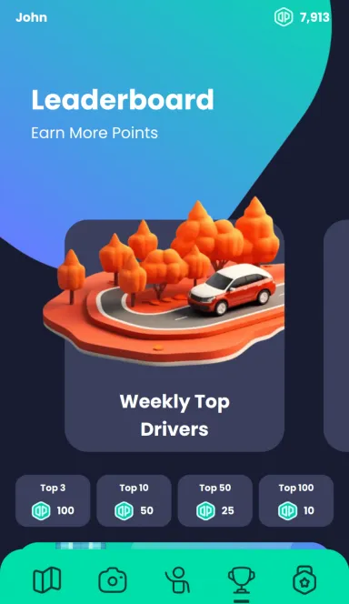 Picture DashPool – The world’s first AI-powered Social Mapping | … 5 | TON app