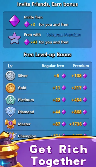 Picture GoldenBlock – Smash gold nuggets! Go crazy for coins! | T… 5 | TON app