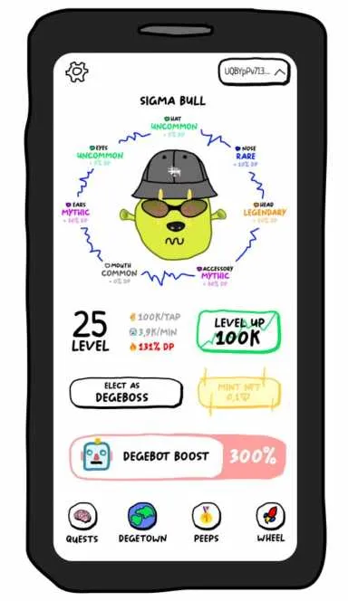 Picture degenerative space – The new Web3 game for special people… 5 | TON app