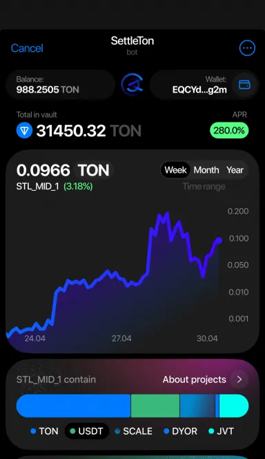 Picture SettleTON – Auto-Reinvest with ONE click | TON App 6 | TON app