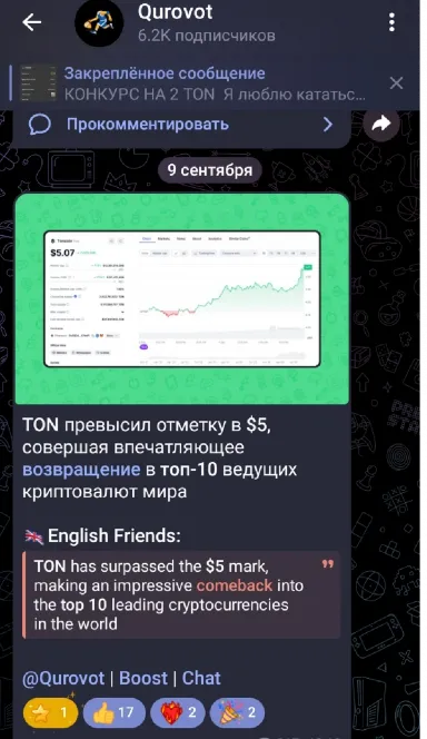 Picture Qurovot – Share the news about the TON blockchain, my kno… 5 | TON app