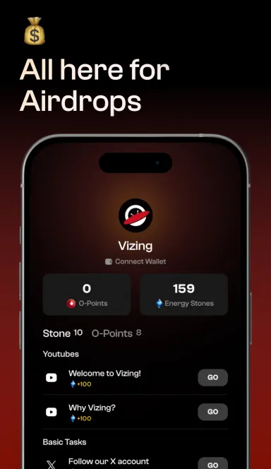 Picture Orbiter Vizing – ️ The 1st Omni-Chain Play-to-Earn Game… 4 | TON app