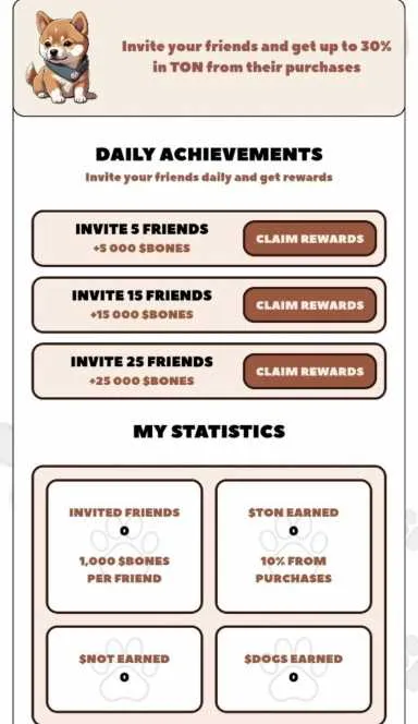 Picture Not Shiba – Increase your farming, be active in daily tas… 5 | TON app