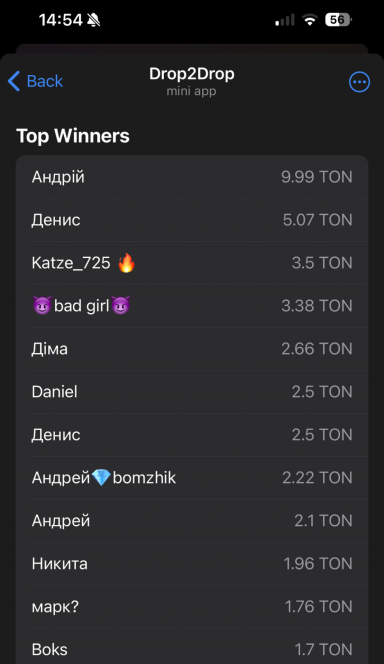 Picture Drop2Drop – Daily drops of TON. | TON App 5 | TON app