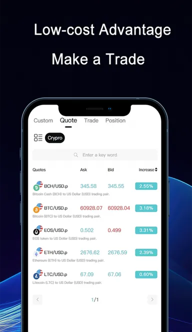 Picture 90Rich – 90rich is a crypto and financial derivatives exc… 5 | TON app