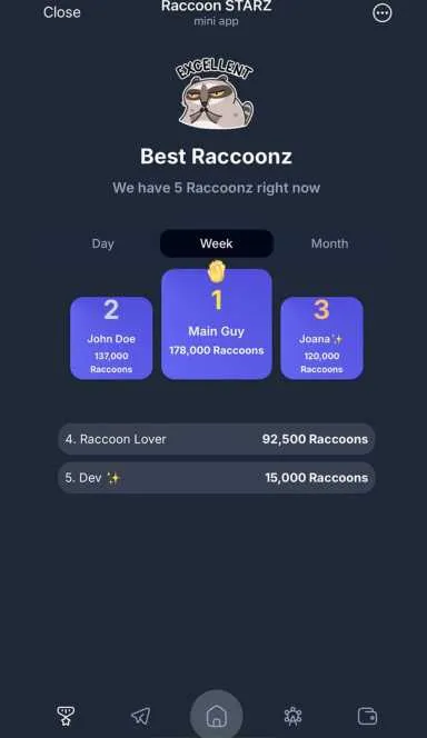 Picture Raccoon STARZ – How hard can you shake your phone for Rac… 5 | TON app