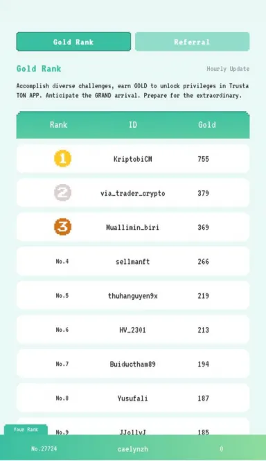 Picture Trusta TON App – Play games, earn rewards, and boost your… 6 | TON app