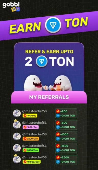 Picture GobblUp- Feed & Earn – Ascend the ranks of your food empi… 7 | TON app