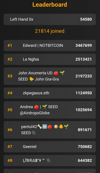 Picture MythNum – Grab airdrop with your unique TelegramID! | TON… 5 | TON app