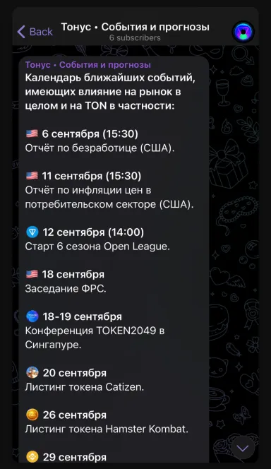 Picture Tonus – Key events influencing the market and TON. Foreca… 3 | TON app