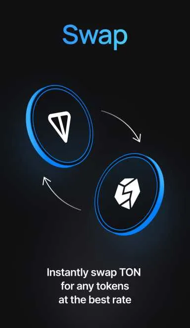 Picture STON.fi – Cross-chain DEX built on TON | TON App 8 | TON app